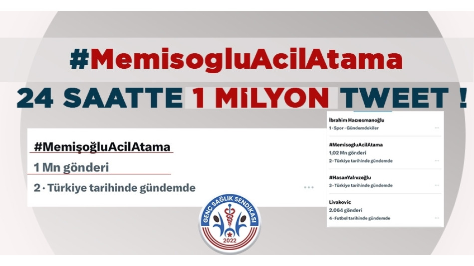 24 SAATTE 1 MİLYON TWEET