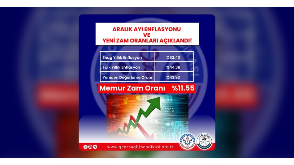 Türk Parlamenterler Birliği Genel Başkanı Nevzat Pakdil’i Ağırladık